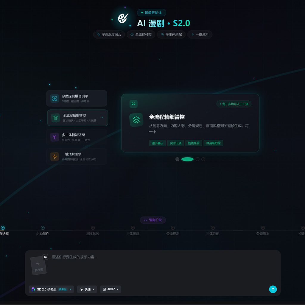 AI漫剧画面样例